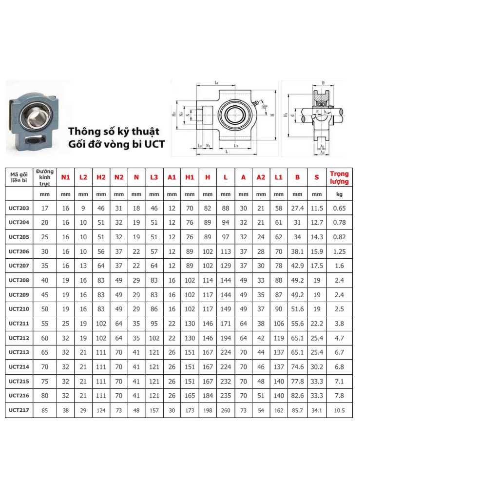Gối đỡ vòng bi UCT205; UCT206