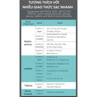 [2type-C +1USB]Cốc sạc nhanh 65W Baseus GaN2 Pro CCGAN65E2