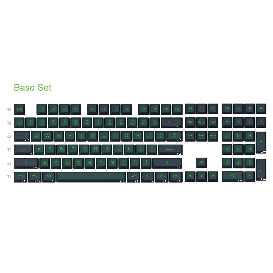 Bộ keycap AKKO Wave Sonic