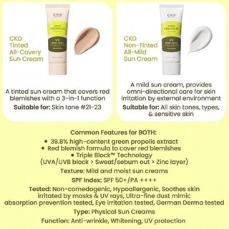 Kem chống nắng CKD Green Propolis All Covery sun 40ml