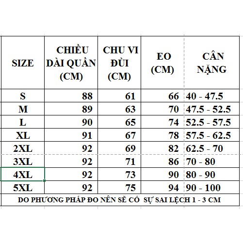 [ SẴN ĐEN SIZE 2 XL ] Quần Sooc Bò, Quần Đùi Jean Nữ, Quần Shorts Ngắn Phong Cách Hàn Quốc ( Video tự quay & Ảnh thật)