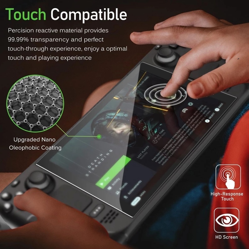 Kính Cường Lực Bảo Vệ Màn Hình Cho Máy Chơi Game Steam Deck
