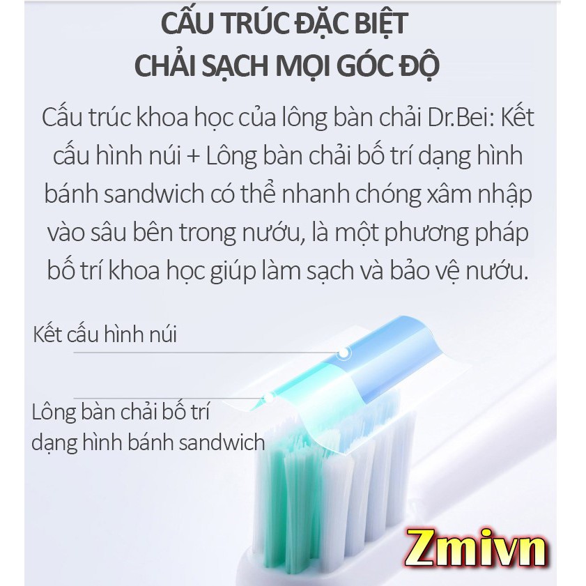 Bộ 2 đầu bàn chải Xiaomi Doctor-B Electric