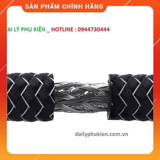 Cáp HDMI Ugreen 10299