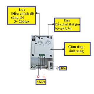Công tắc cảm ứng ánh sáng KW LS20A TIME