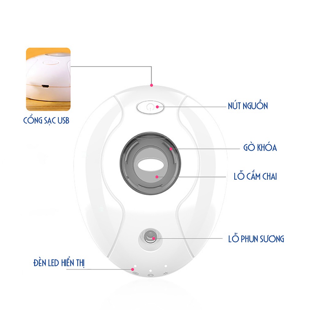 Máy phun sương tạo ẩm không khí siêu âm 3 chế độ Mini USB Di động, dùng chai nước siêu tiện lợi Minh House