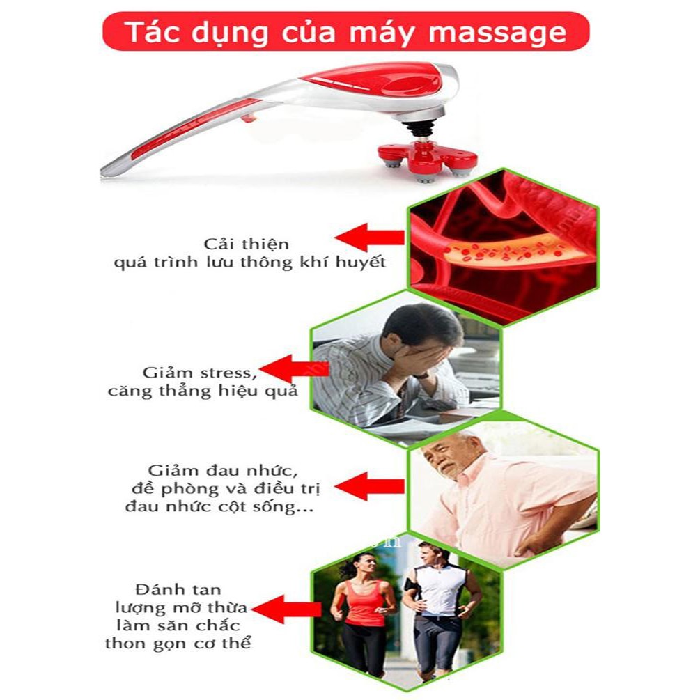 Máy mát xa đa năng toàn thân cầm tay 10 đầu King Massager Hàn Quốc