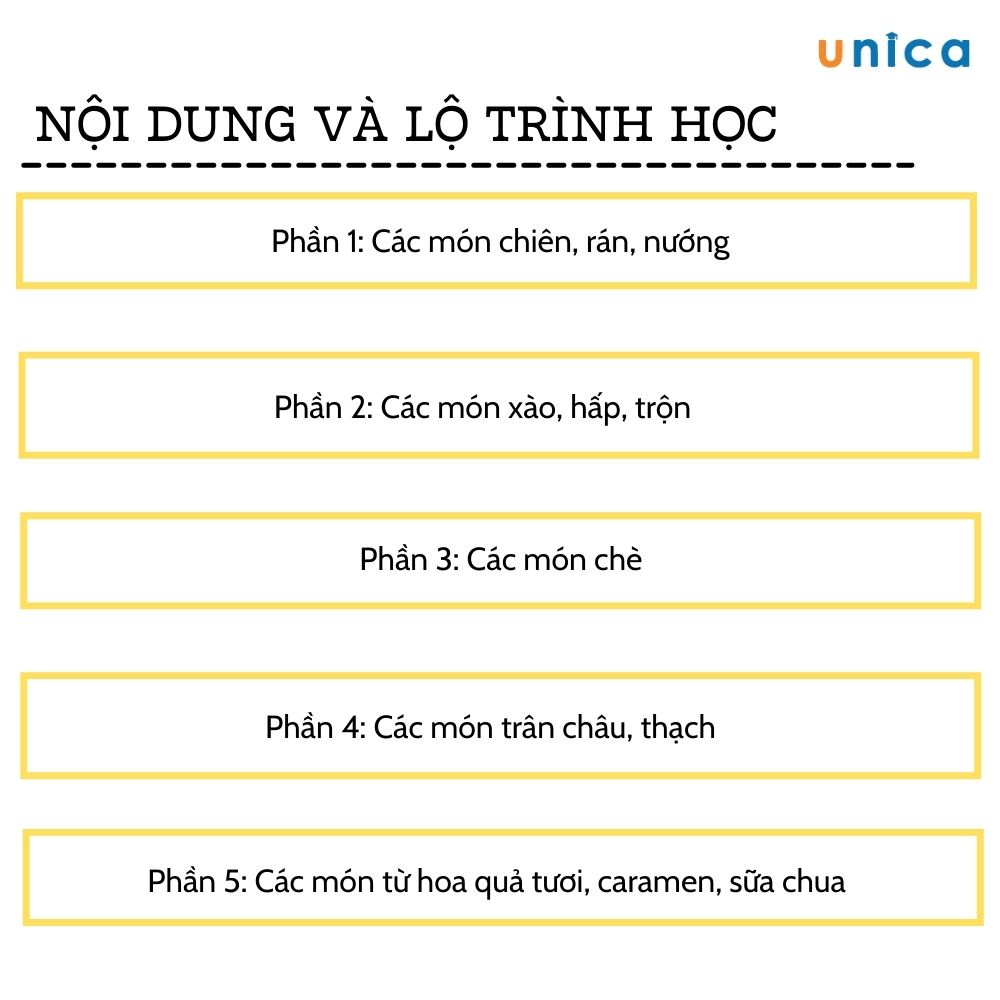 Toàn quốc-  Khóa học 42 công thức món ăn vặt hot nhất thị trường Nguyễn Thu Hương  Unica