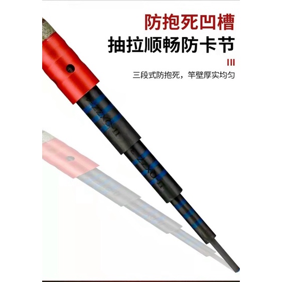 Siêu phẩm cần câu tay Tầm Xanh thế hệ 7 20H19i bản săn hàng
