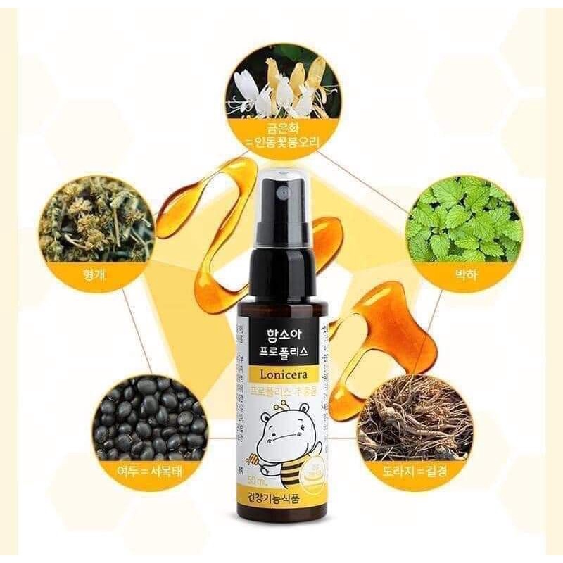 XỊT KEO ONG LONICERA HAMSOA 30ML/50ML HÀN QUỐC