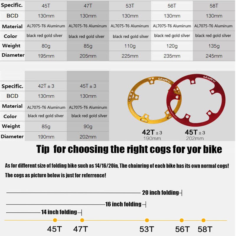 Bánh xích xe đạp Litepro Bánh xích 130 BCD 45T 47T 53T 56T 58T A7075 Bảo vệ bằng hợp kim Tốc độ đơn cho xe đạp gấp BMX Fnhon Dahon