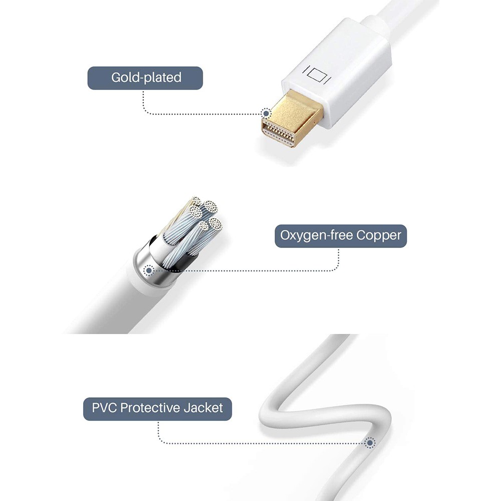 Cáp chuyển Mini DP to VGA - Mini Display Port Sang VGA, HP DIGI TECH