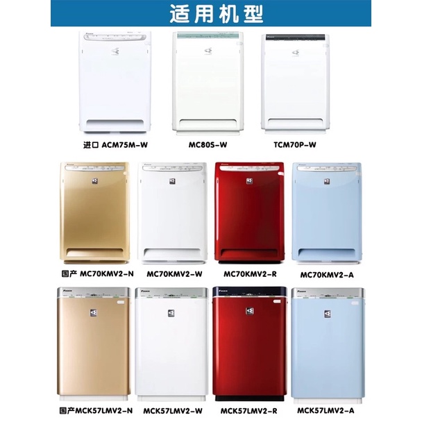 Dây Daikin ION Hoá Tĩnh điện Daikin MC57,MC70,MCK75