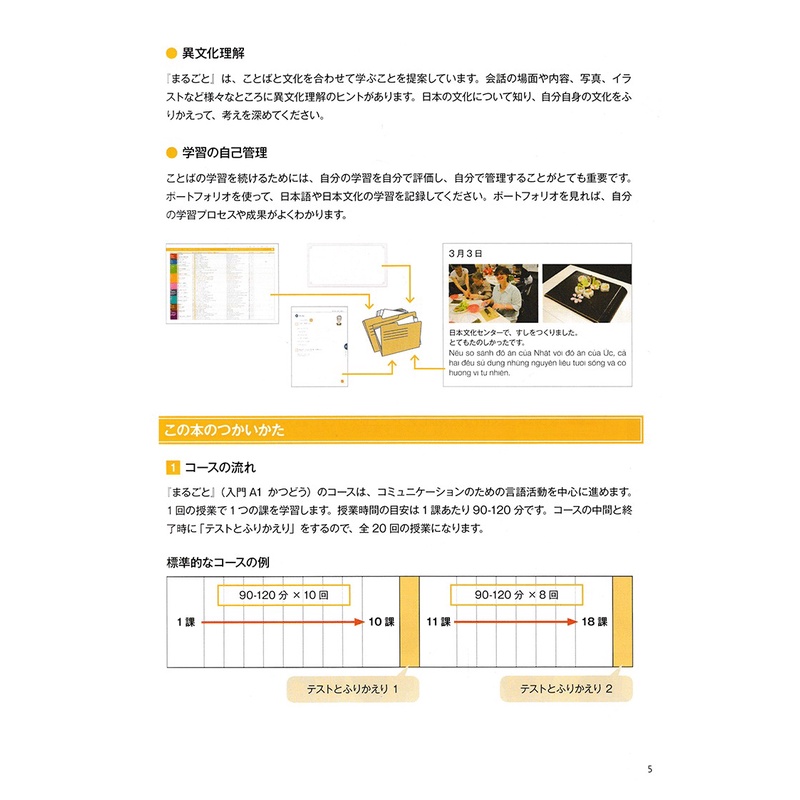 Sách - Hoạt Động Giao Tiếp - Ngôn Ngữ Và Văn Hóa Nhật Bản