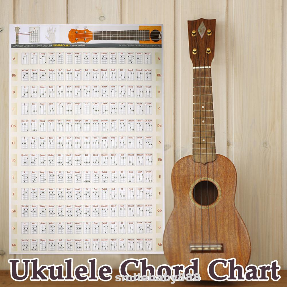 Biểu đồ hợp âm đàn ukulele dạng giấy tự dính chuyên dụng cho giáo viên dạy học