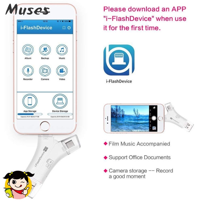 Muse07 4 in 1 iPhone/Micro usb/USB Type-c/USB SD Card Reader for iPhone iPad Mac & Android, SD & Micro SD,