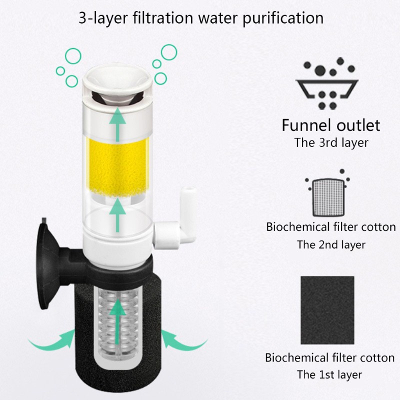 Máy bơm khí oxy 3 trong 1 kích thước nhỏ cho hồ cá