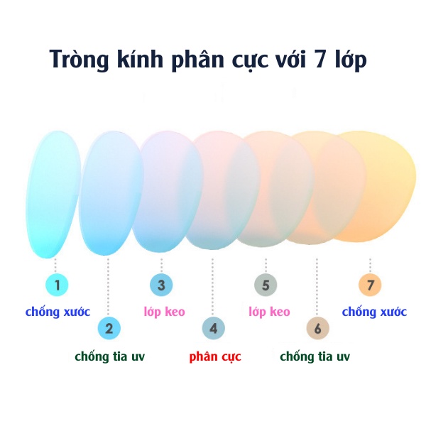 Kính mát cho bé gái kính mát bé trai cao cấp mẫu hot