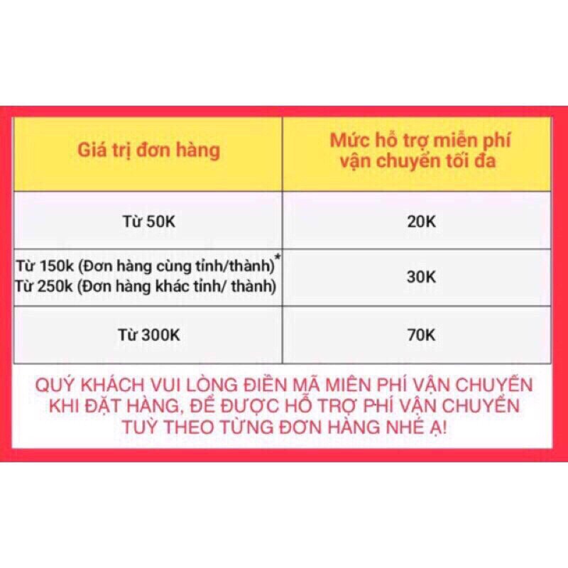 Vải Lưới Ecang loa - che chắn bụi (1m*1,4m).