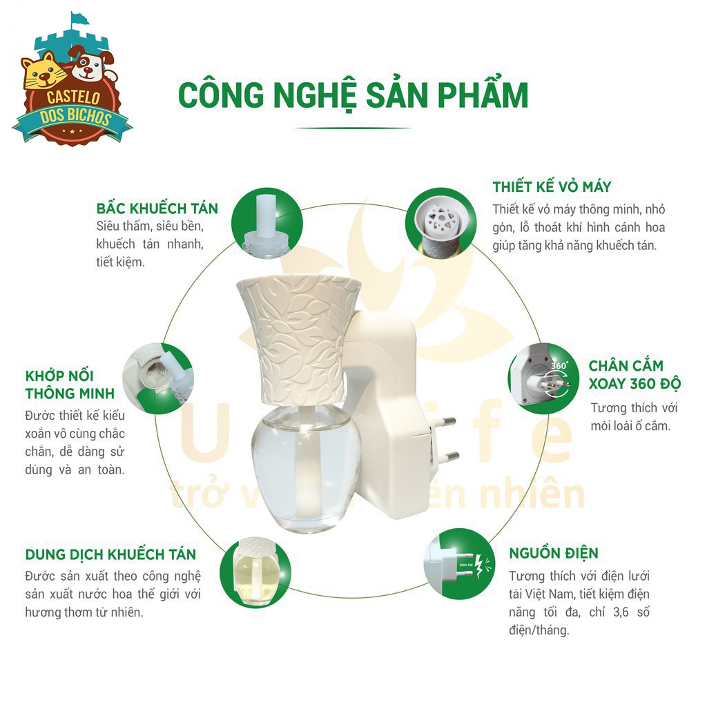 Máy khuếch tán tinh dầu Unilife [ TẶNG TINH DẦU HOA NHÀI 30ml ] Chính hãng BH 12 Tháng - Khử mùi hôi chó mèo