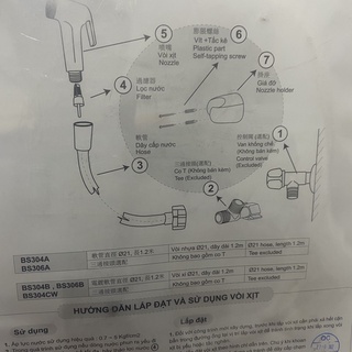 VÒI XỊT CAESAR - BS304A chính hãng