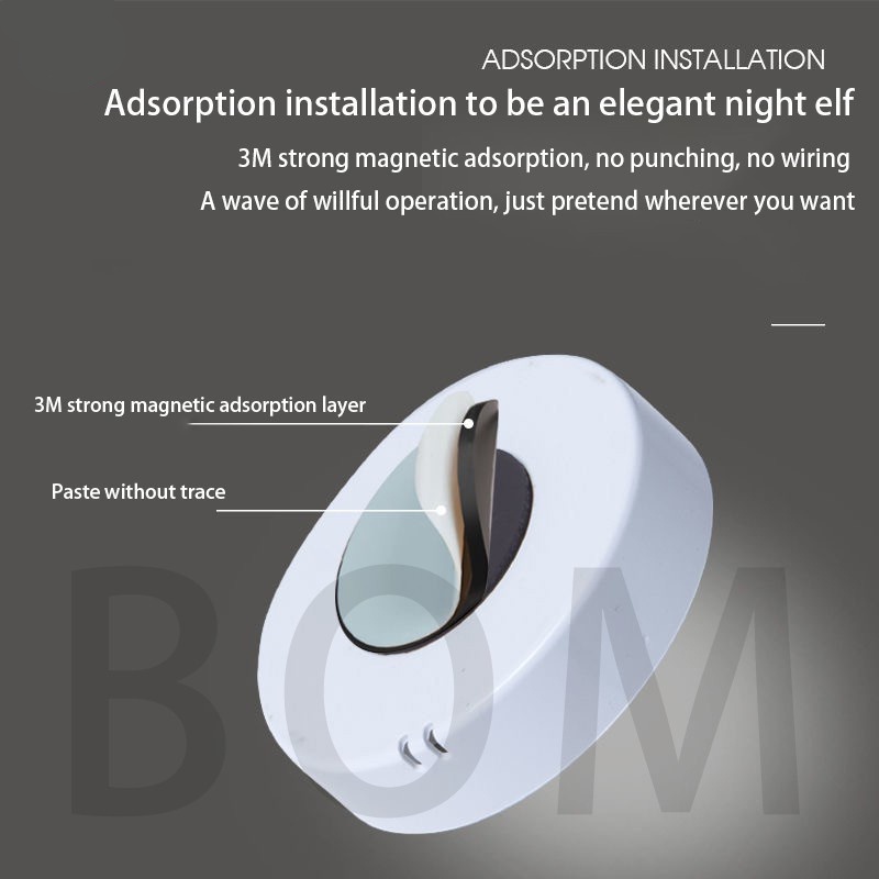 Đèn Led Cảm Ứng Cơ Thể Người Chạy Bằng Pin Sạc Qua Cổng Usb Tiện Dụng Và Bền