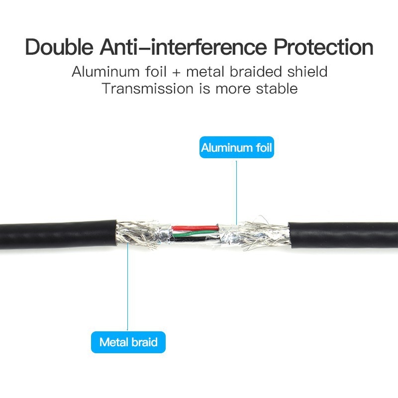 Vention Micro USB 3.0 Dual USB With Power Supply Cable Male To Male 5Gbps Data Sync For Phone | BigBuy360 - bigbuy360.vn