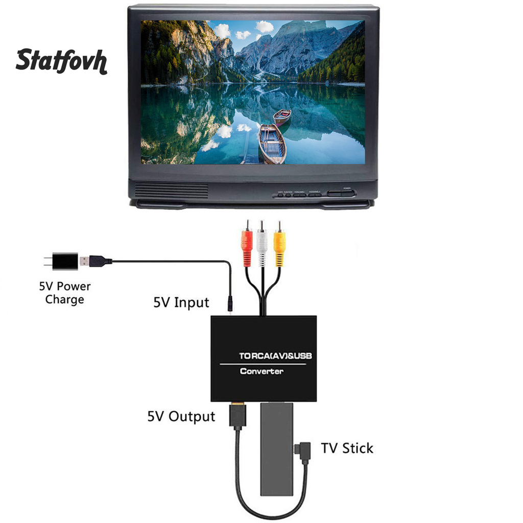 Bộ Chuyển Đổi Âm Thanh / Video Hd 1080p Hdmi Sang Av Cvbs / Rca Cho Tv / Máy Chiếu