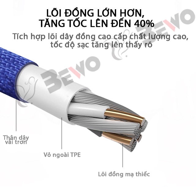 Cáp sạc nhanh dây dù mịn Bewo W12, Dài 120cm đầu dây đúc nguyên khối bọc sắt, Lightning-Micro-TypeC,