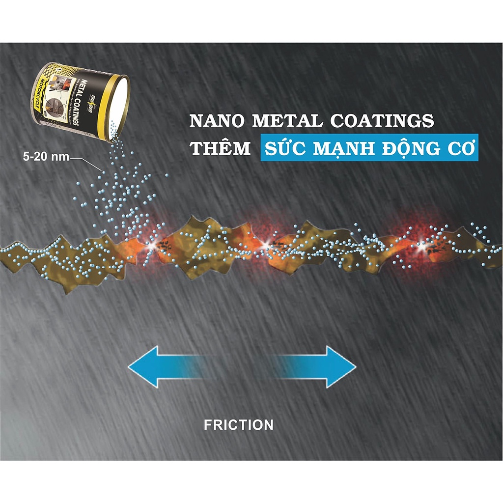 Phụ Gia Phục Hồi Động Cơ Thunder Metal Coating 50ml - cải thiện hiệu suất vận hành, tiết kiệm nhiêu liệu, chạy êm ái