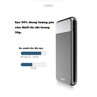 Pin sạc dự phòng Joway JP156