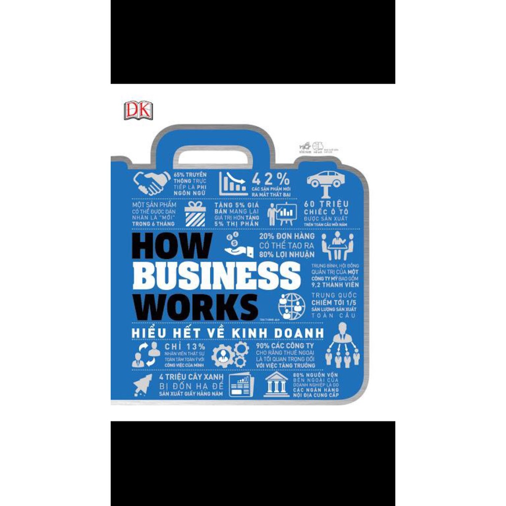 Sách - Hiểu hết về kinh doanh - How business works