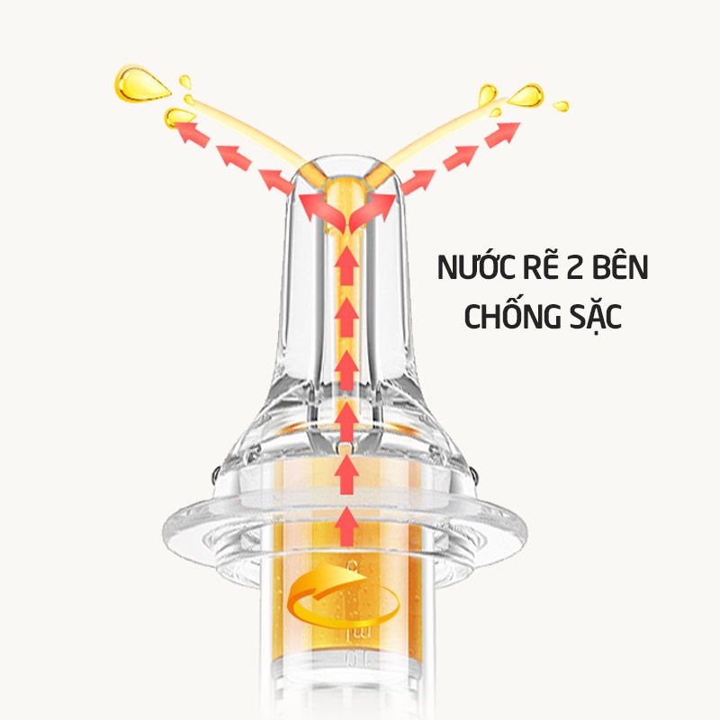 Xilanh cho bé uống thuốc và sữa đầu silicon mềm