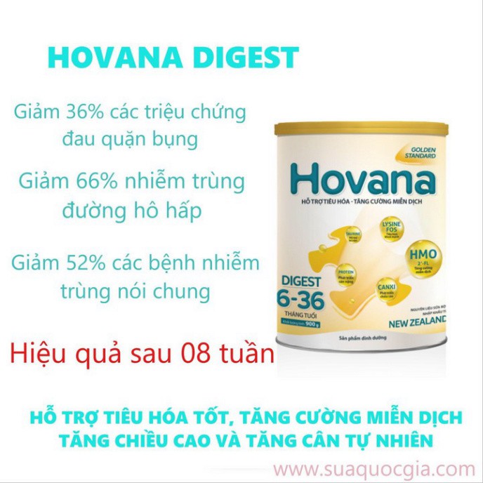 Sữa bột Hovana Digest Lon 400g_900g_Duchuymilk Dễ Uống