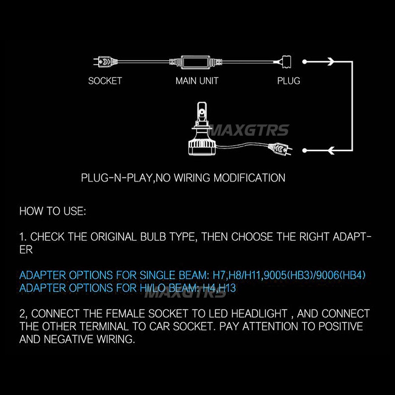 MAXGTRS 2x Automotive decoder H1 H3 H4 H7 H8 H11 H13 9005 9006 9007 car canbus
