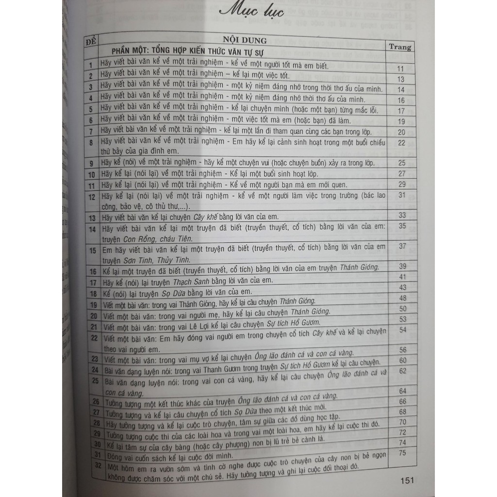 Sách - Hướng dẫn nói và viết văn Tự Sự Miêu Tả lớp 6 (Theo chương trình giáo dục phổ thông mới)