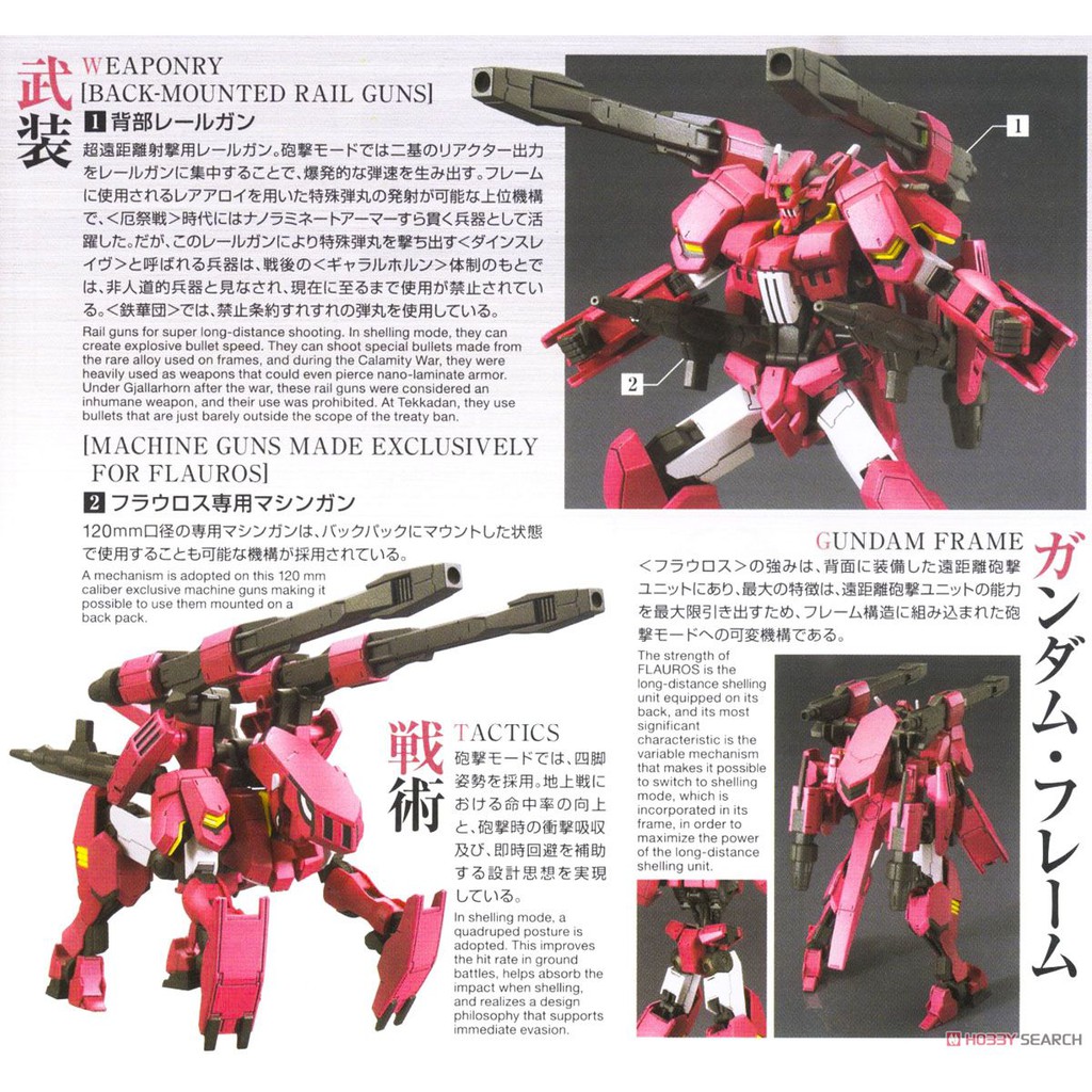 Mô hình 1/144 HG IBO Gundam Flauros (Ryusei-Go) - bandai