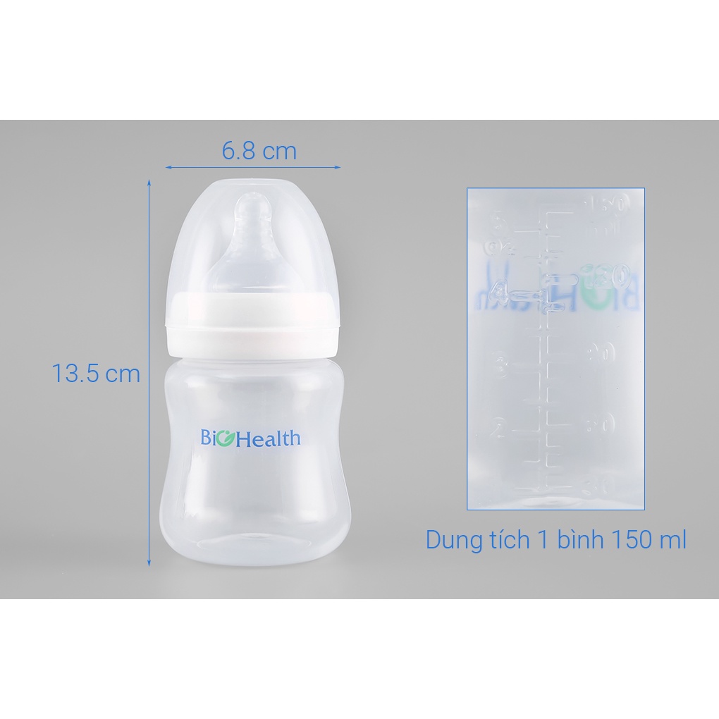 ✅ BIOHEALTH IE BASIC - Máy hút sữa điện đôi, nhựa PP và silicone không chứa BPA an toàn cho trẻ (Chính hãng - Úc)