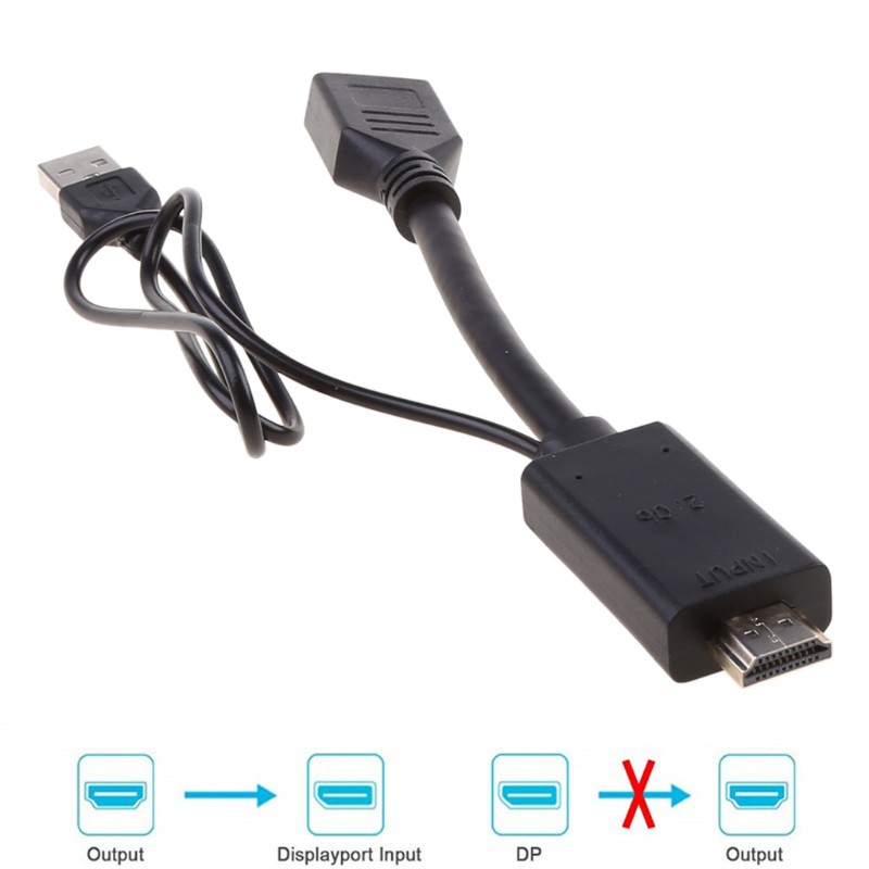 Bộ Chuyển Đổi Cổng Hdmi 4k Sang Dp Hỗ Trợ Hỗ Trợ Hdmi 1.4