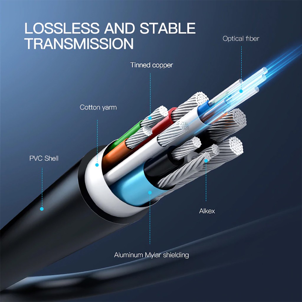 Cáp Tín Hiệu HDMI 2.0 Sợi Quang Dài 50M Ugreen 50219 Chính Hãng