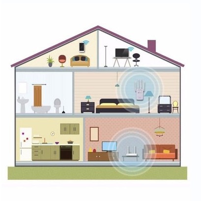 Bộ thu phát wifi 4 râu cực mạnh PIX LINK 9 (trắng) | BigBuy360 - bigbuy360.vn