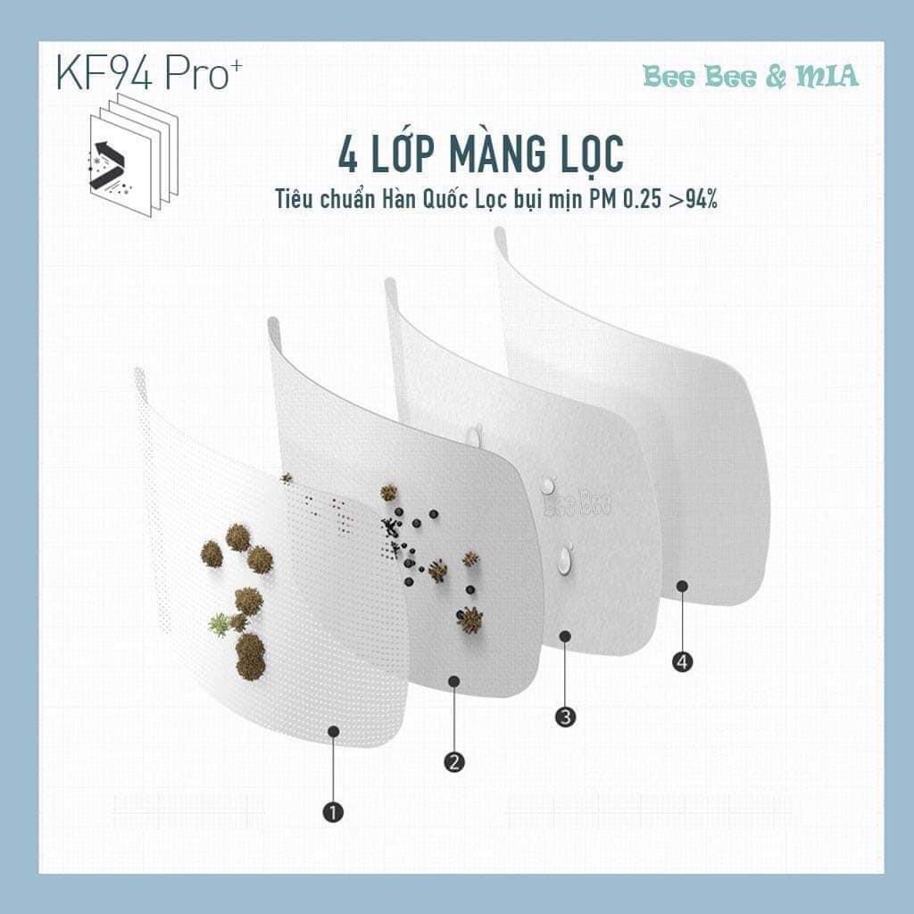 Khẩu trang 4D cao cấp tiêu chuẩn xuất HQ KF94 Pro+ Bee & Mia | BigBuy360 - bigbuy360.vn