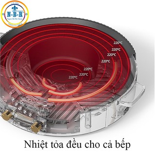 Nồi Lẩu Nướng AORAN