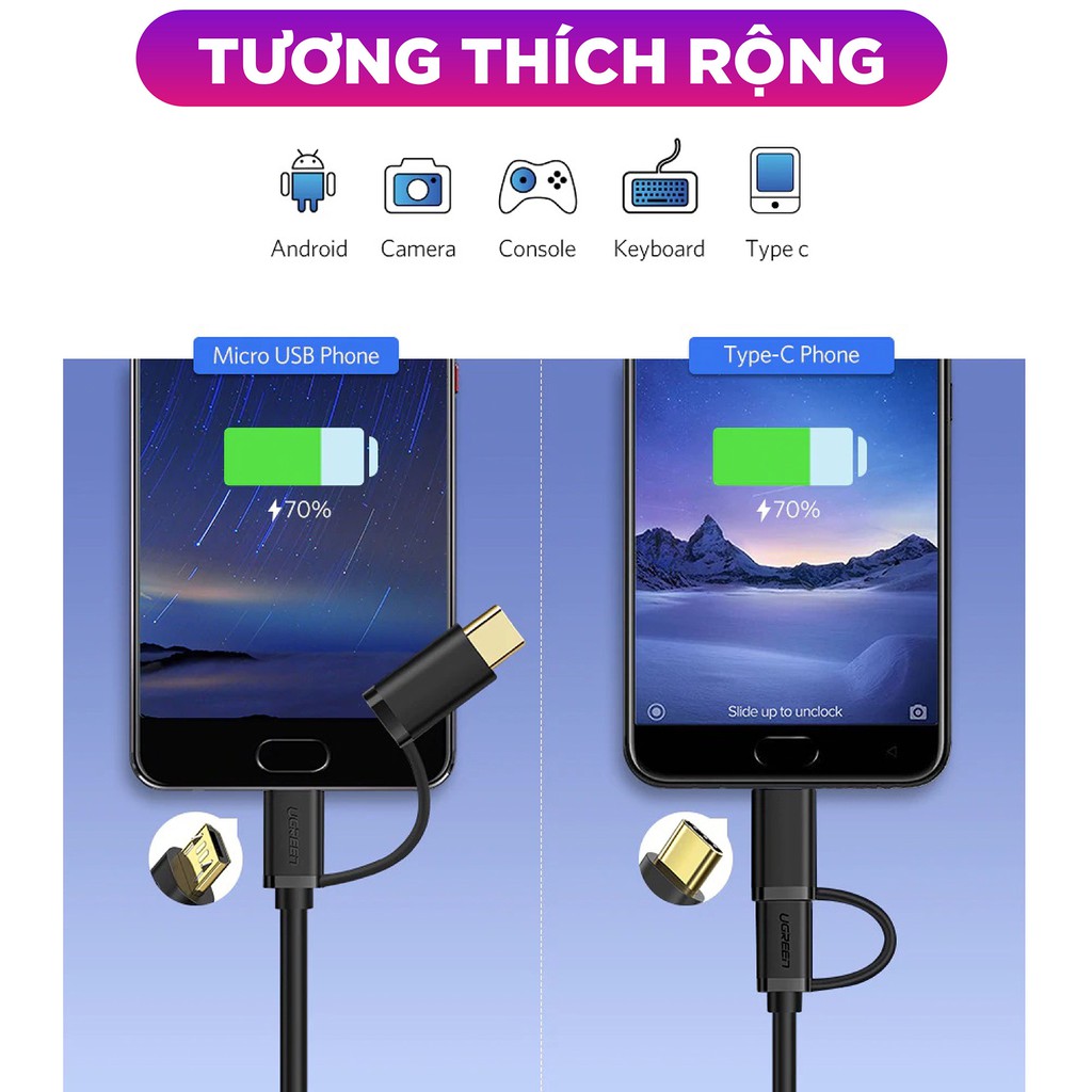 Dây USB đa năng 2 trong 1 đầu ra Micro-USB và USB Type-C UGREEN US142