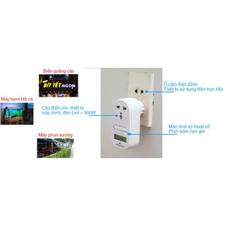 Ổ CẮM HẸN GIỜ (TIMER) - TGE2D