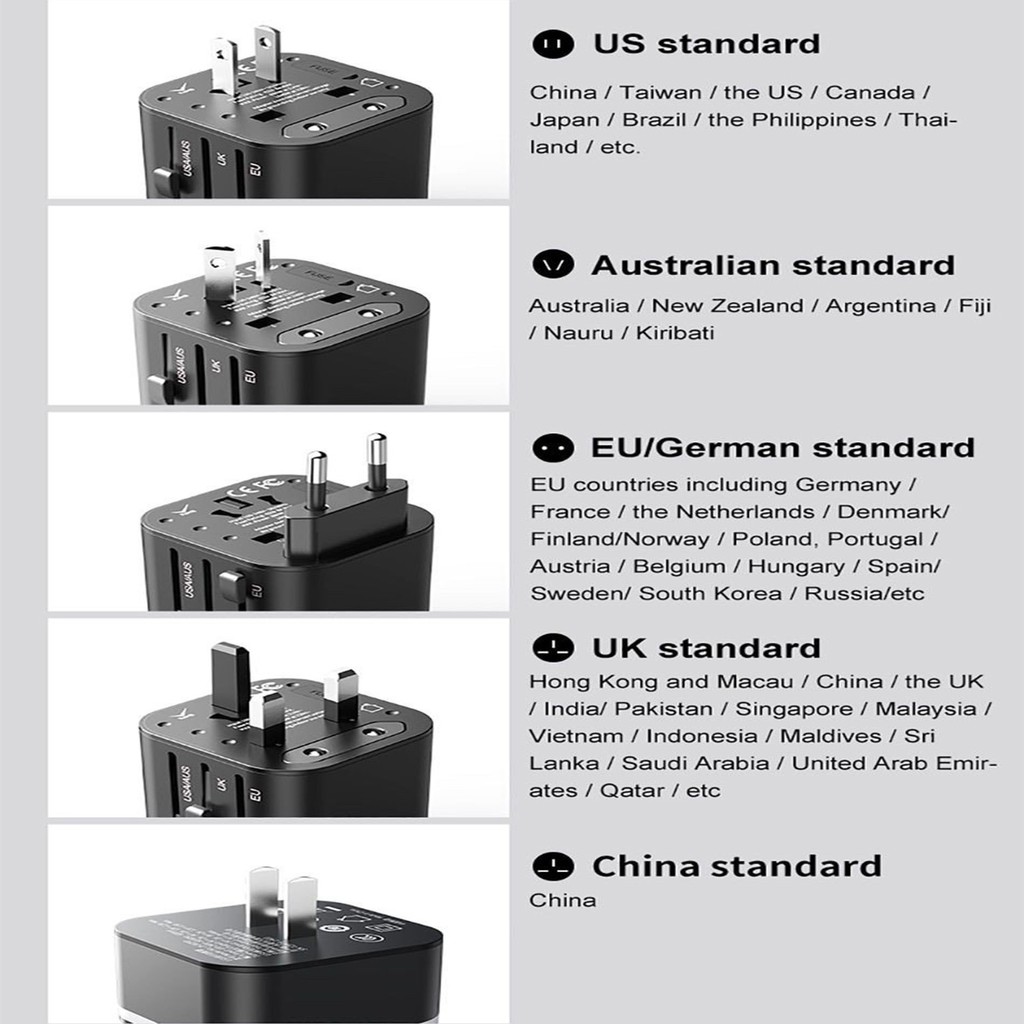 Củ sạc nhanh du lịch đa năng Baseus Removable 2 in 1 Universal Travel Adapter PPS Quick Charger Edition 18W... 🍀