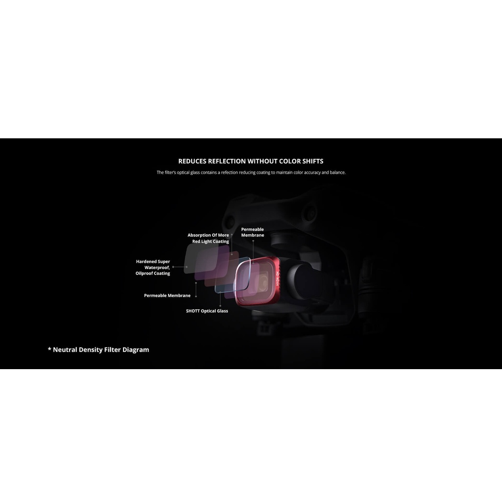 Filter UV DJI Mavic Air 2S – PGYtech - Hàng chính hãng - Giảm thiểu tia UV đi trực tiếp vào camera.