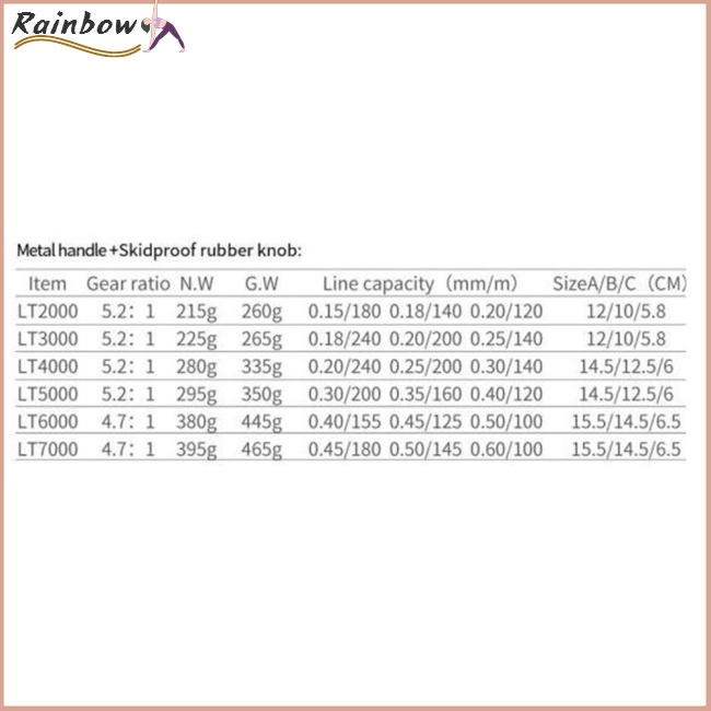 Bộ Máy Câu Cá Kim Loại Chất Lượng Cao