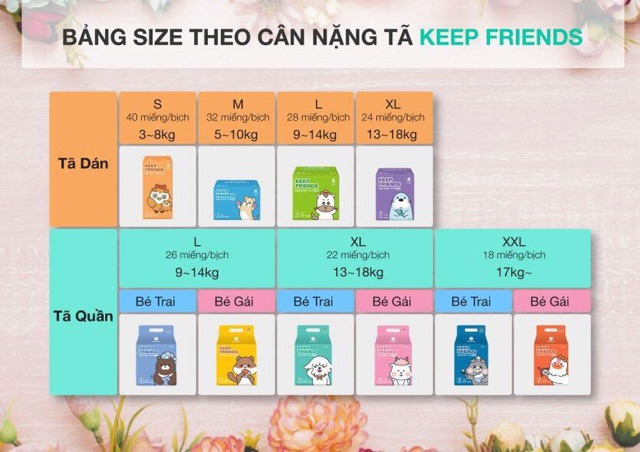 [BỈM KEEP FRIEND NỘI ĐỊA HÀN] BỈM DÁN S40/M32/L28/XL24 QUẦN L26/XL22/XXL18