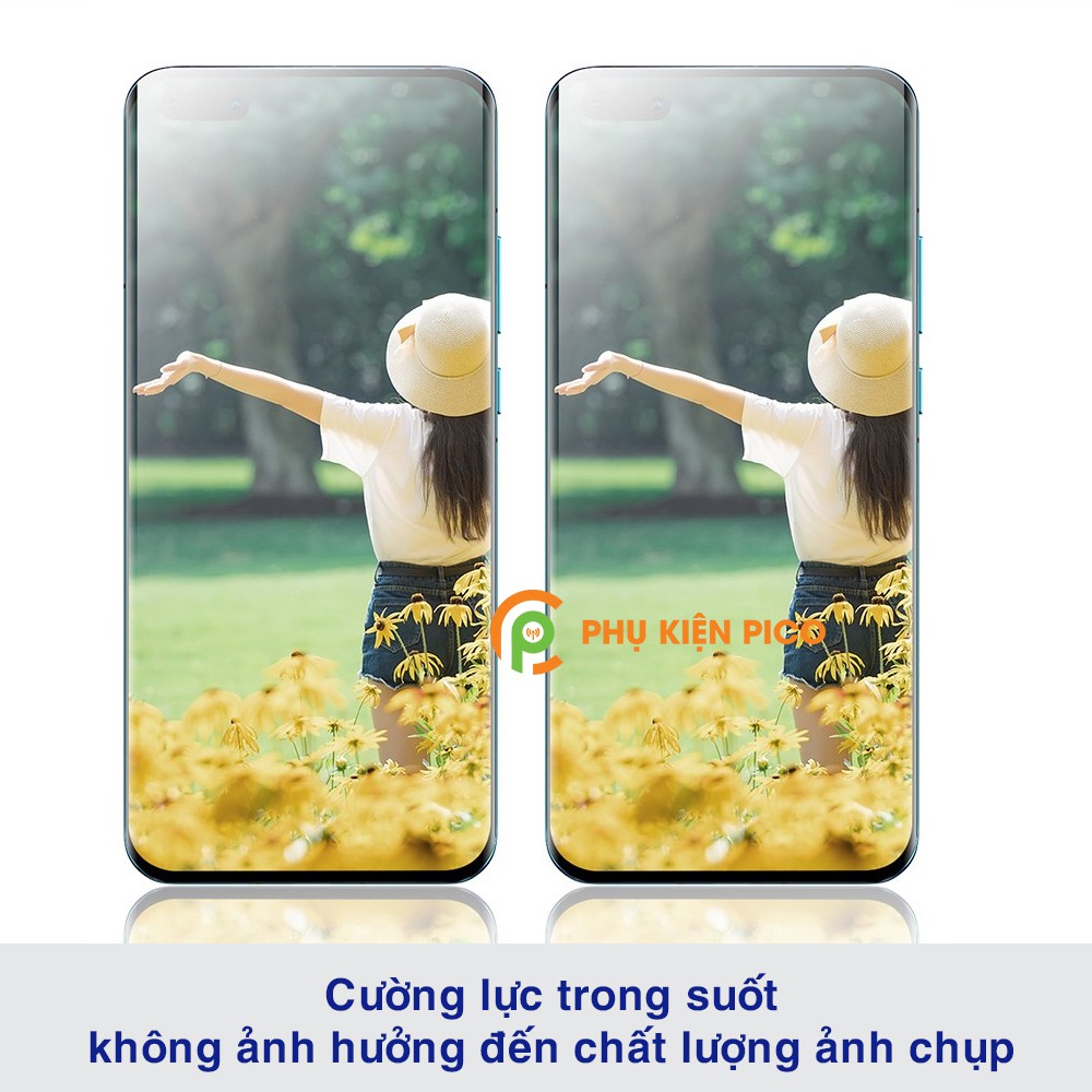 Cường lực camera Samsung Note 20 Ultra độ cứng 9H trong suốt - Dán camera Samsung Galaxy Note 20 Ultra